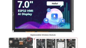 CrowPanel Advance: ESP32-S3 display with replaceable wireless modules