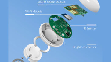 60 GHz Radar Module Presence Detection