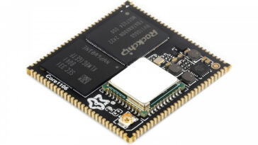 Luckfox Core1106 Core Board