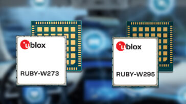 RUBY W2 series Automotive Wi Fi 7 modules