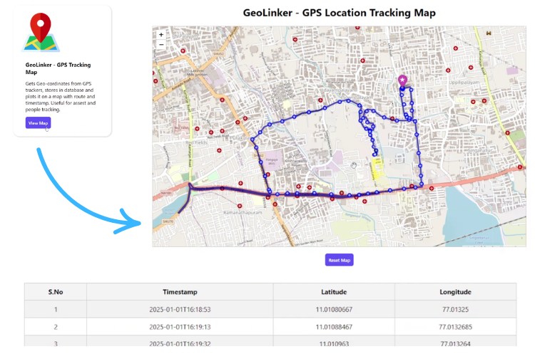 Visualiseur GPS pour télécharger des données et visualiser des cartes GPS pour Arduino, ESP32 et autres appareils intégrés 6 Carte de suivi de localisation GPS GeoLinker