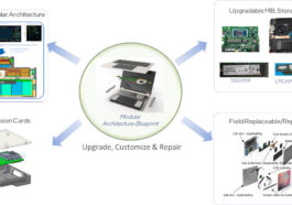 Intel modular PC design