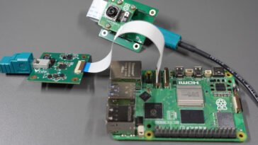V-Link Raspberry Pi GSML2 camera