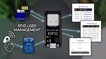 Système de gestion des utilisateurs RFID ESP32 avec serveur Web