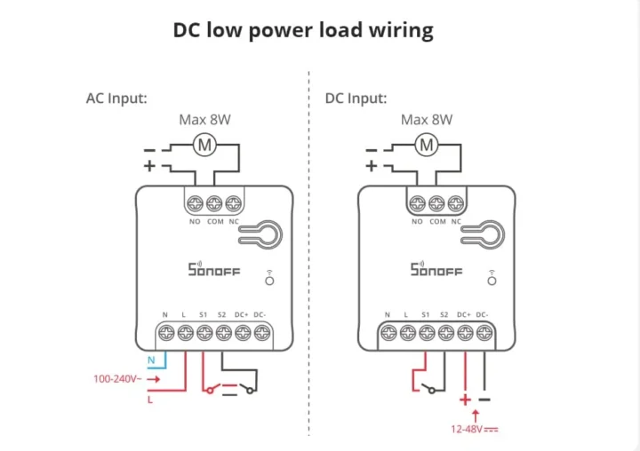 Câblage SONOFF MINI-D charge CC