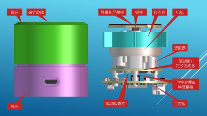 Structure de super bouton intelligent d'origine