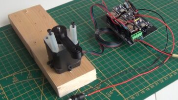 Sensorless Homing for Stepper Motors