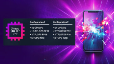 Imagination DXTP power-efficient GPU