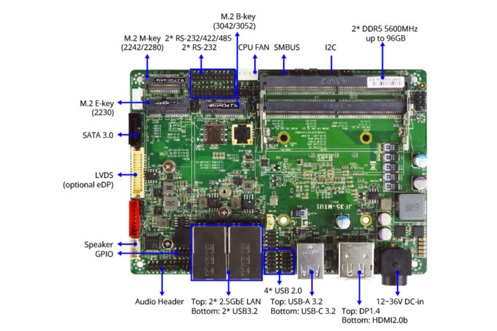 jetwayipc f35-mTU1 SBC Spécifications