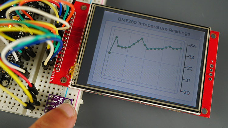 ESP32 TFT avec LVGL: Afficher la température sur le graphique de la ligne (BME280) 12 ESP32 TFT LVGL Afficher la ligne de température du tableau BME280 Démonstration