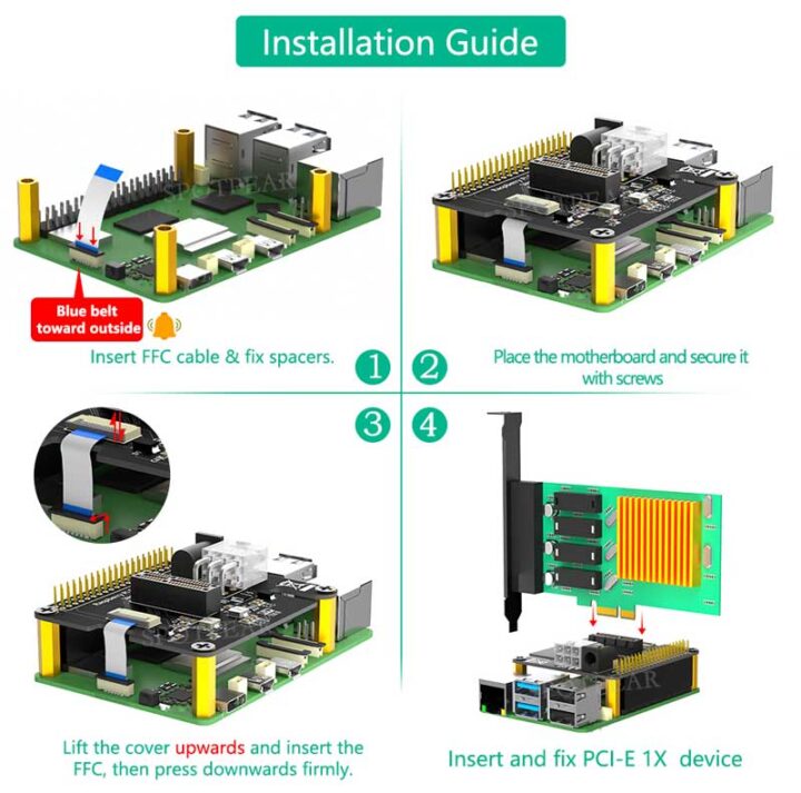 Guide d'installation de l'adaptateur de machines à sous standard PI5 PCIE PCIE