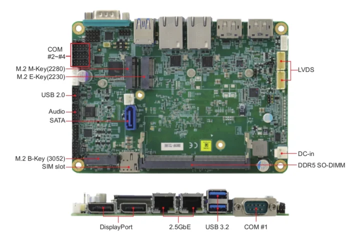 Intel Atom de 3,5 pouces X7211R, X7433RE ou N97 SBC