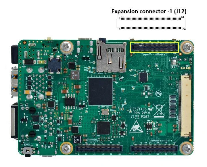 SBC avec des connecteurs d'extension à 100 broches
