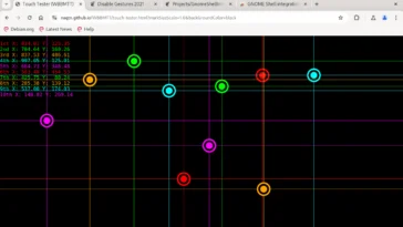 Conseils pour utiliser un écran tactile avec Raspberry Pi OS en 2025