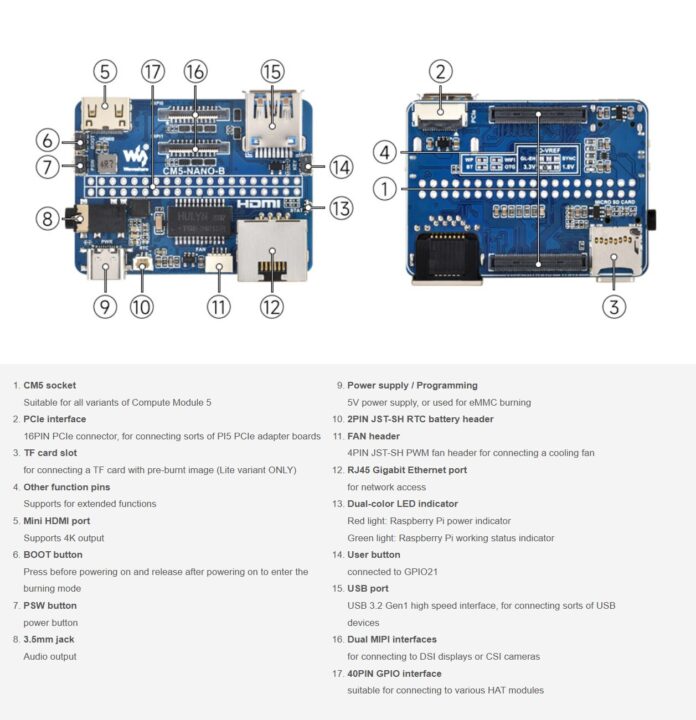 Nano Base Board (b) Spécifications
