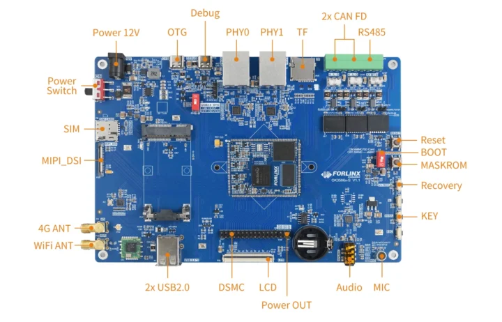 OK3506J-S Board