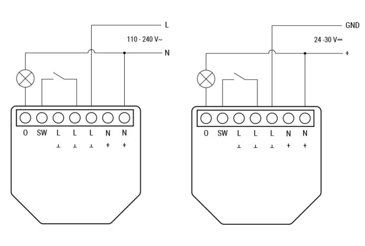 Câblage de l'interrupteur du compteur d'alimentation