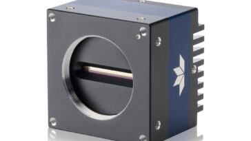 Teledyne Tetra line scan camera