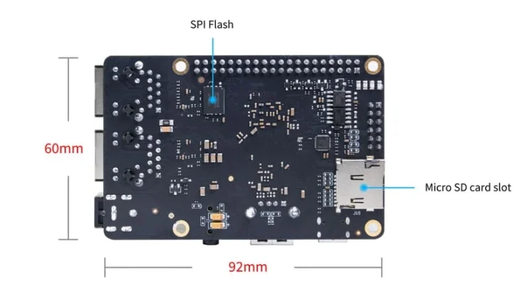 Armsom Forge1 SBC côté inférieur