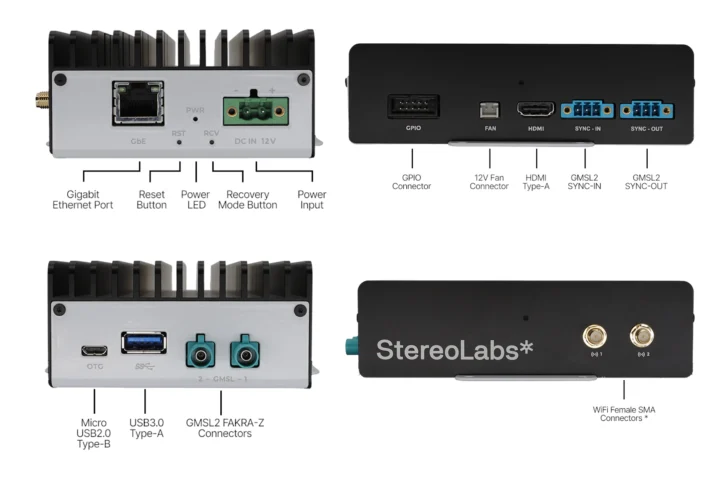 Stéreolabs zed box minix jetson orion vision pc pc avec connecteurs gmsl2, gbe