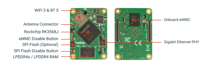 RADXA CM3J Alternative industrielle industrielle PI CM4
