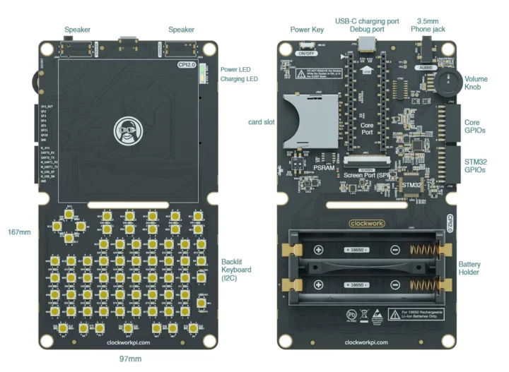 Clockworkpi v2.0 panneau continu