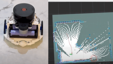 ESP32 Self-Driving Robot