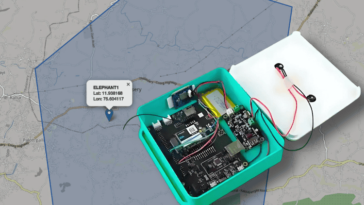 IoT-GPS Animal Tracking System