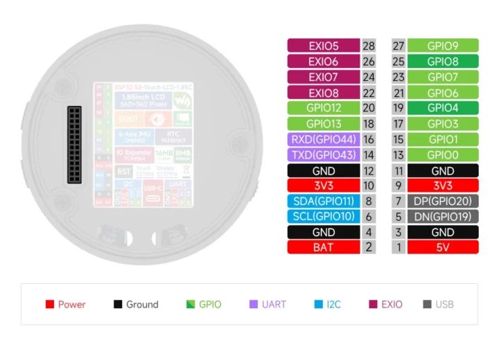 Diagramme Pinout ESP32-S3-Touch-LCD