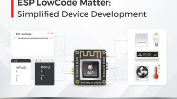 ESP LowCode Matter