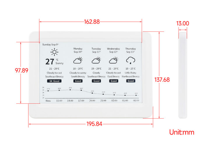 Dimensions d'affichage en papier alimenté par NFC 7,5 pouces NFC