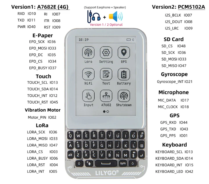 Diagramme Lilygo T-Deck Pro Pinout: ESP32-S3, LORA, E-Paper, Touch, Microphone, etc ...