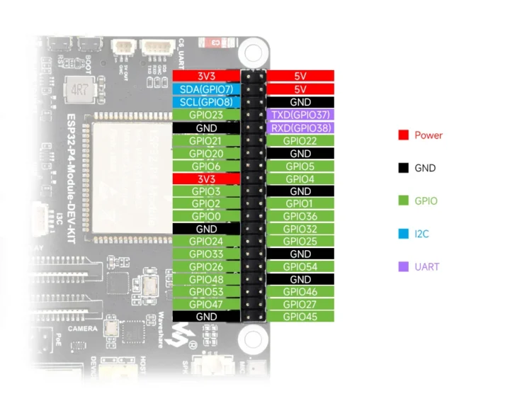 ESP32-P4-module-dev-kit GPIO Header Pinout
