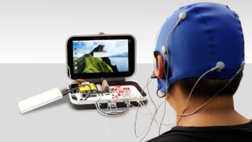 PIEEG Kit Bioscience Lab Raspberry Pi 5