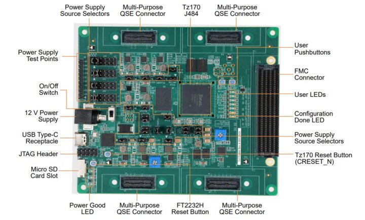 TOPAZ TZ170 J484 CONSEILS DE DÉVELOPPEMENT