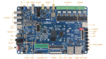 Forlinx OK536-C Allwinner T536 development board