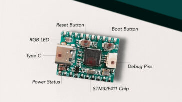 Xero MCU board