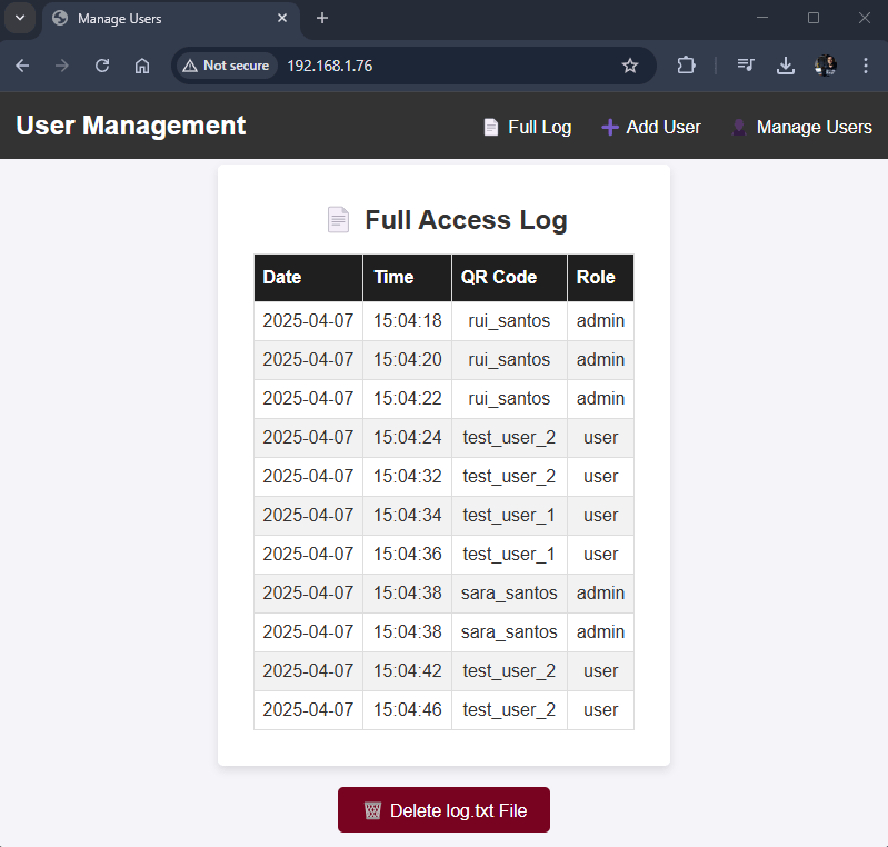Système de gestion des utilisateurs du lecteur de code QR ESP32-CAM (serveur Web) 31 ESP32-CAM QR Code Reader Server Web Table de journal complet