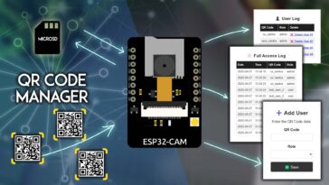 Système de gestion des utilisateurs du lecteur de code QR ESP32-CAM (serveur Web)