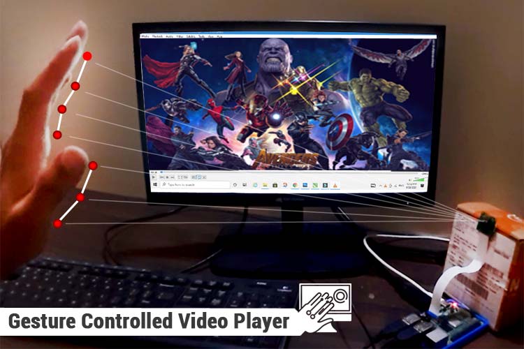   Lecteur vidéo contrôlé geste utilisant Raspberry Pi et Medioppe - Play, pause et volume de contrôle en utilisant les gestes