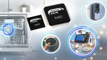 Renesas RA0E2 Arm Cortex-M23 MCU