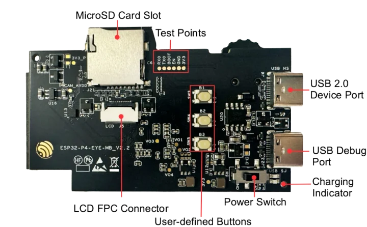 Carte ESP32-P4-Eye-MB