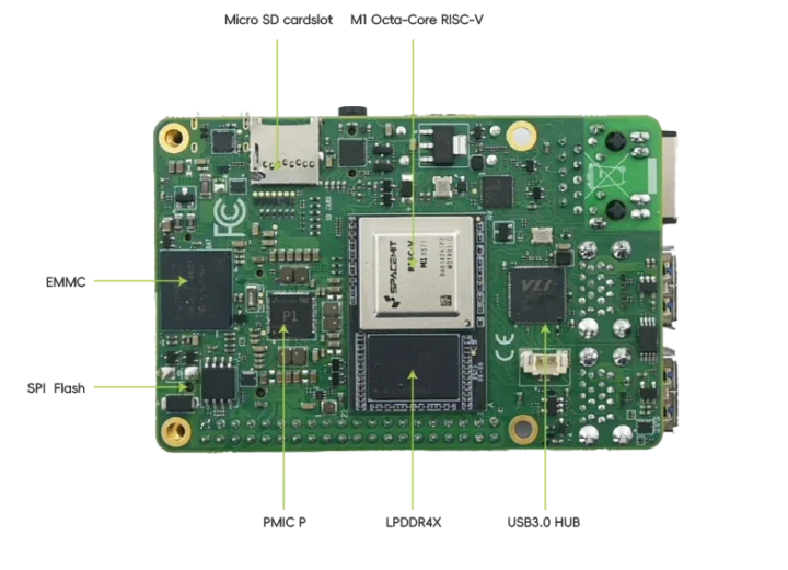 Muse Pi Pro Spacemit M1 SBC Spécifications