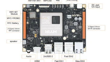 Rockchip RK3562 development board