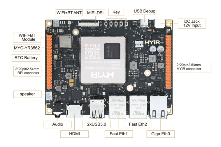Small (45x43mm) Système sur module Packs Rockchip RK3562 AIOT SOC, 16 Go EMMC, 2 Go de RAM et PMIC 1 Rockchip RK3562 development board