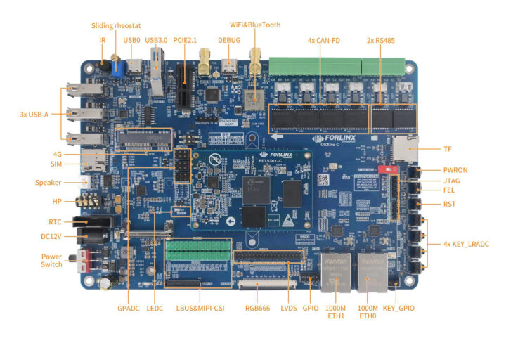 ForLinx OK536-C Allwinner T536 Board de développement