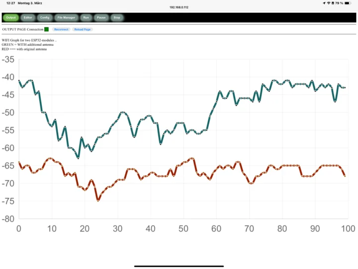 Carte ESP32-C3 avant l'antenne argentée
