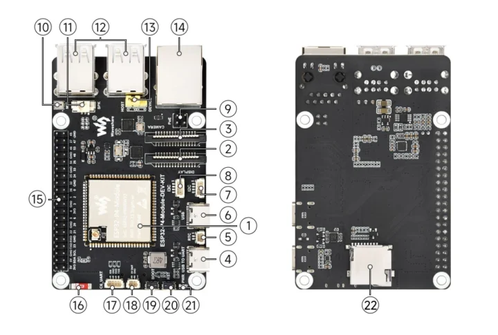 ESP32-P4 Raspberry Pi comme SBC
