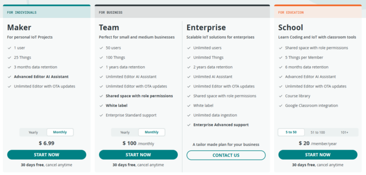 Plans d'éditeur de cloud Arduino