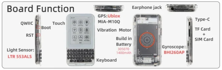 T-Deck Pro ESP32-S3 Lora Messenger Fonctionnalités